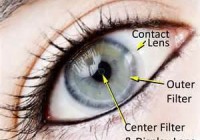 Tips for contact lenses