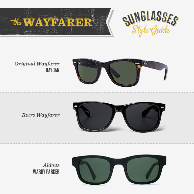 Reasons Why Wayfarer Sunglasses is the Best Investment