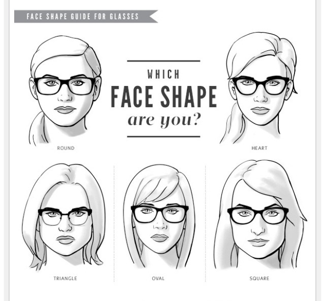 eyeglasses for different face shapes